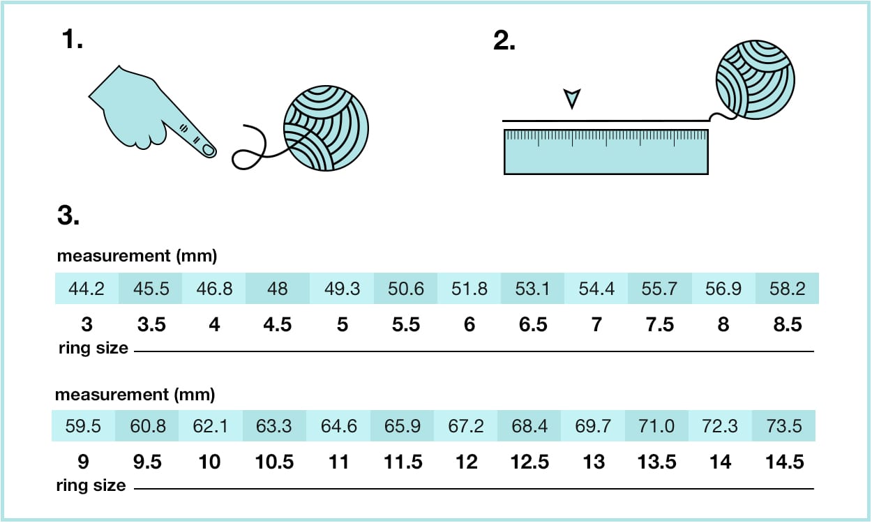How to measure your ring size Tips & Tricks