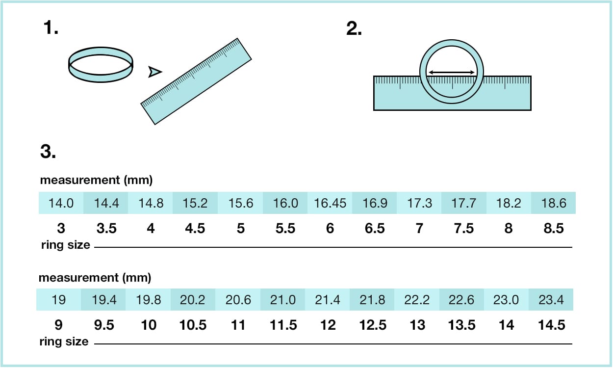 Tips on Measuring Jump Rings for Chain Mail - PKlein Jewelry Design